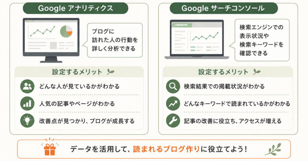 WordPressブログの始め方と費用を初心者向けに解説