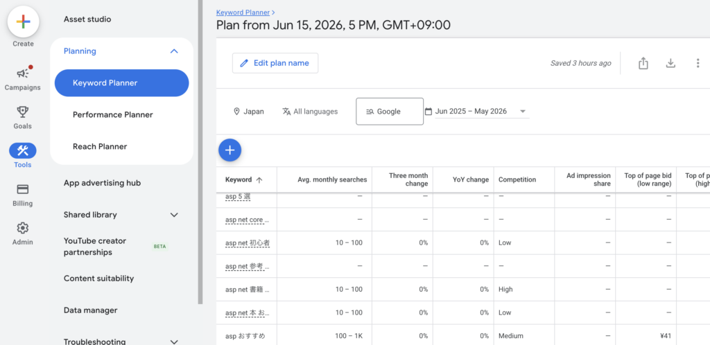 Googleキーワードプランナーの画面
