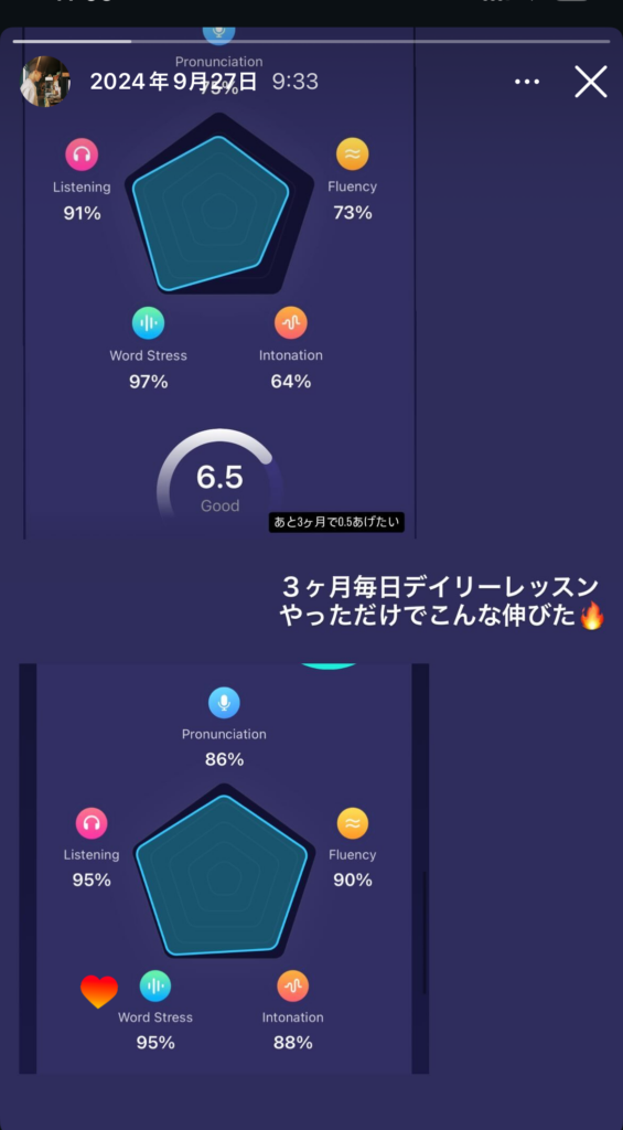 英語アプリで添削してるイメージ