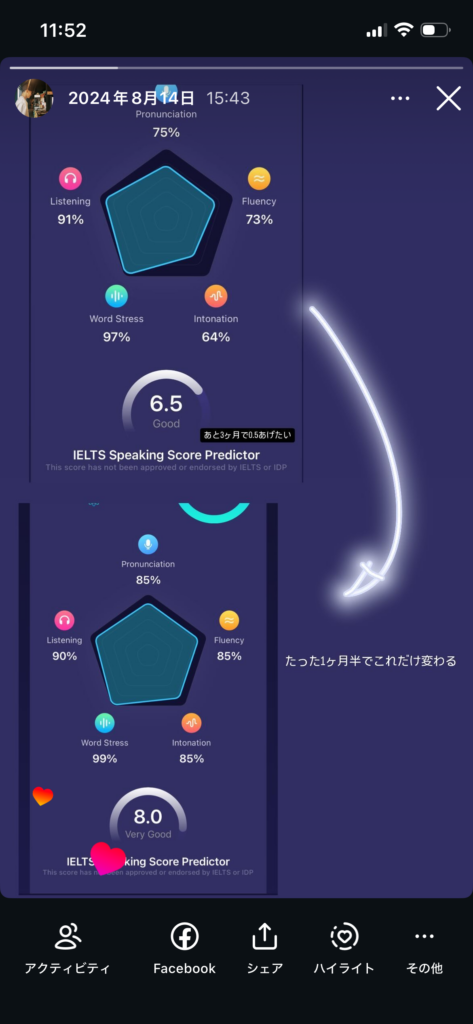 発音添削アプリを使い、1ヶ月半でIELTSスピーキング予測スコアが6.5から8.0に上がった学習記録
