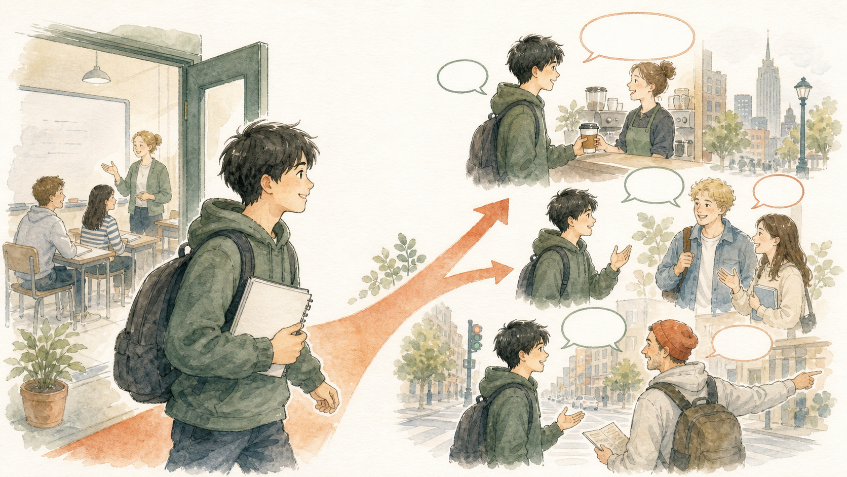 授業後に教室を出た男子留学生が、カフェや街中で英語を使う会話のきっかけを増やしているイラスト